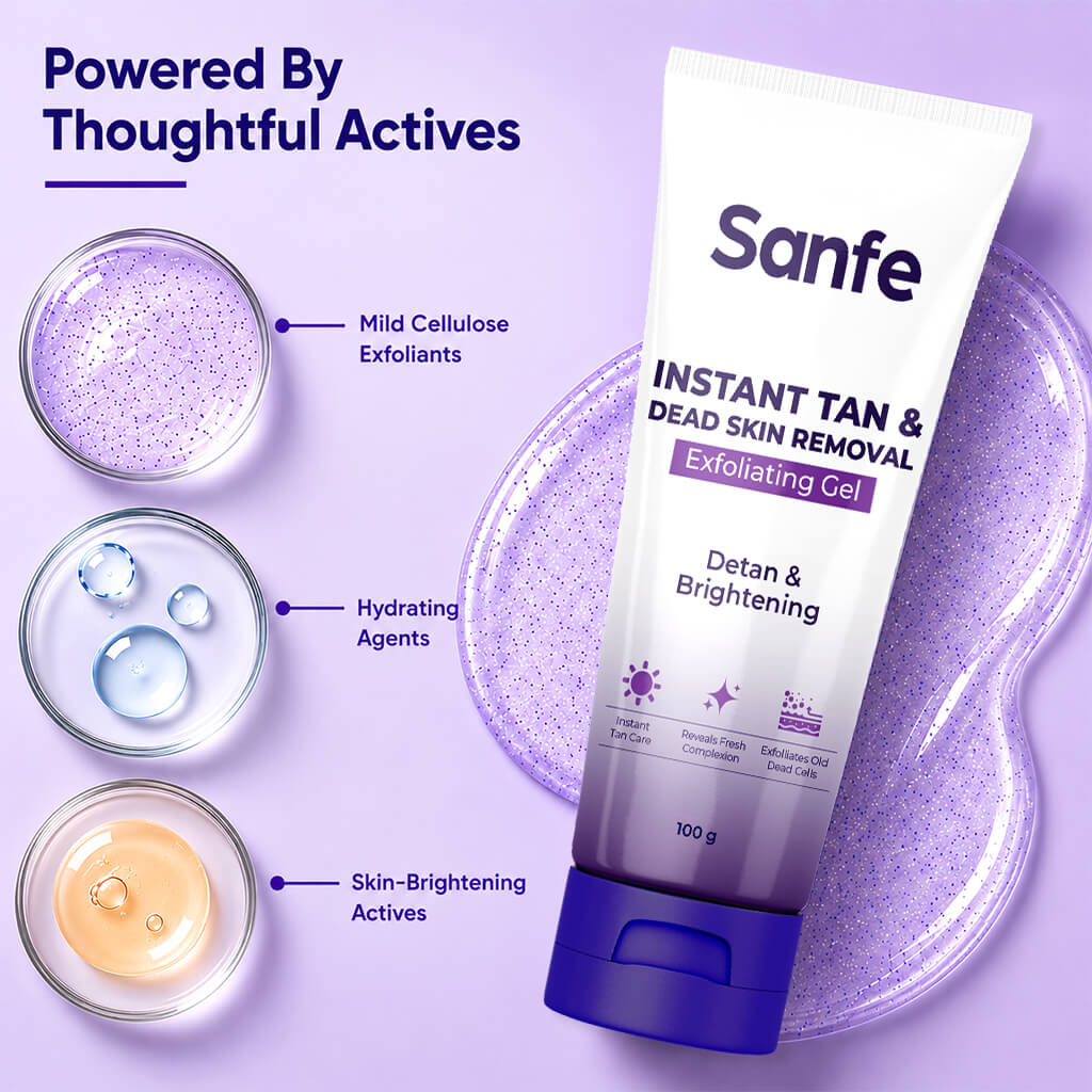 Buy One Get One Free Sanfe Body Exfoliating Gel for Smooth Radiant Skin